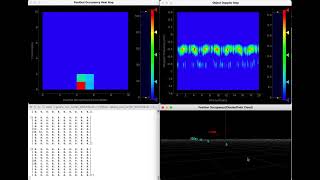 mmWave BM501-PCR People-Counting Short-Range Sensor demo