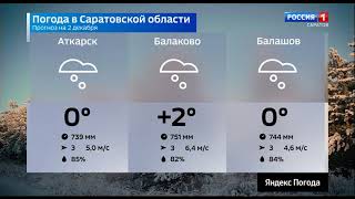 Прогноз погоды и спонсоры (Россия 1–Саратов, 1.12.2023)