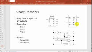 Logic_07: Design Using Binary Decoders [Prime Number Detector]