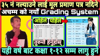 New Letter Grading Gystem 2078/Grading System Of Nepal/New Grading System From 1 to 12..