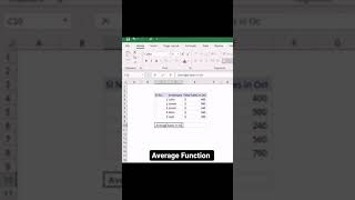 average function in excel