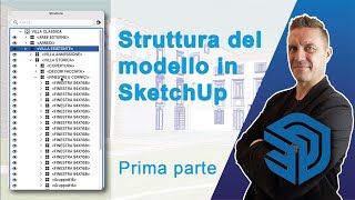 Gestire la struttura del modello in SketchUp per Mac - Parte 1