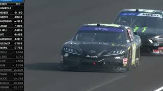 2024 NASCAR Xfinity Series at Indianapolis Motor Speedway Finish (With My Commentary)