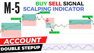 5-Minute Scalping Strategy Highest Win Rate | M-5 Scalping Buy Sell Signal Indicator