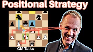 Master Positional Chess Strategy: All Moves Explained