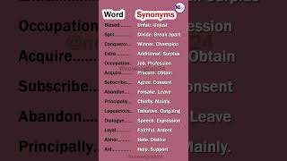 Useful Synonyms in English #shorts #vocabulary