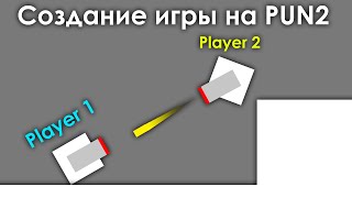 Создание полноценной игры на PUN2 с нуля.