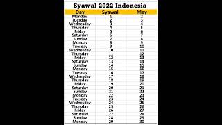 Syawal 2022 Indonesia | Syawal 1443 Indonesia | Islamic Date Today Indonesia