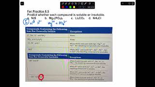 Solved Examples: How to predict if a compound is soluble or insoluble using a solubility rule chart.