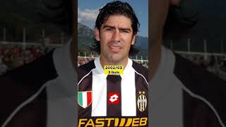 VOCÊ VIU MARCELO SALAS JOGAR? #skills #shorts #chile #lazio