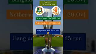 #T20 Bangladesh vs Netherlands #27 #D #t20worldcup2024