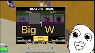 Blox Fruit Big W Trades