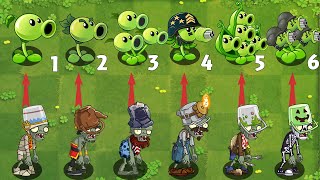 PvZ 2 Challenge - Every Peashooter & Best Green Plants Vs Head Zombies - Who 's Strongest Plant ？