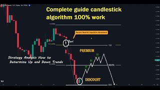 Strategy Analysis How to Determine Up and Down Trends Complete guide candlestick algorithm 100% work