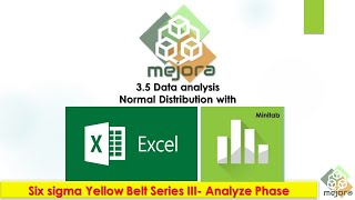 3.4 Six sigma yellow belt series Analyse phase : Data Analysis : Normal Distribution