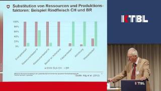 Effiziente Ressourcennutzung in der Landwirtschaft im Kontext der gesamten Wertschöpfungskette