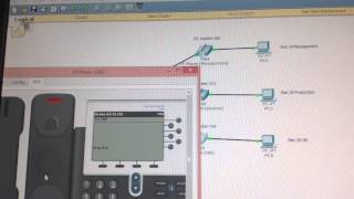 Cisco VoIP Protocol Video