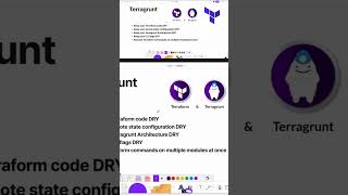 #terraform #devops