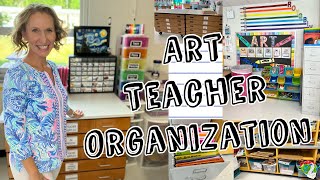 Art Teacher Organization