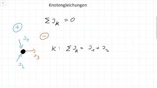 1. Kirchhoffsches Gesetz