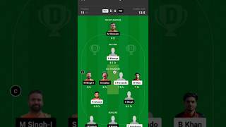 RCC vs RGD match dream11 team production। RCC vs RGD match dream 11 team।#shorts #ytshorts #dream11