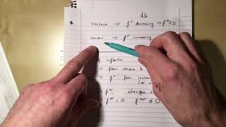 50  Second Derivatives and Points of Inflection Chapter 9 section 9 Edexcel Pure A Level