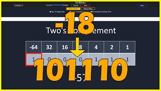 How Negative Numbers Work In Binary