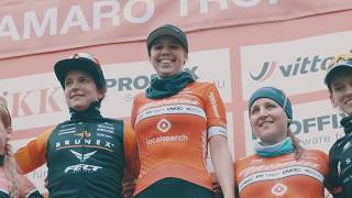 Swiss Bike Cup 2019 - Monte Ceneri