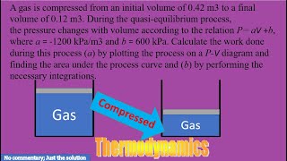 A gas is compressed from an initial volume of 0.42 m3 to a final volume of 0.12 m3. During the quasi