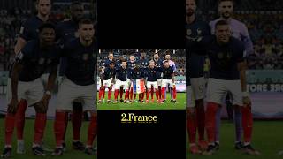 Top 10 best football national team in the world 2023