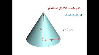 مكعبات للأشكال المنتظمة