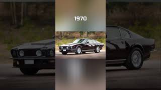 Evolution of Cars (1886~2022) #shorts