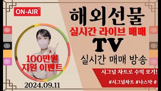 [나스닥 투자]나스닥 - 헷갈리는 증시 속 '정확한 방향'#나스닥#해외선물#코스피#코스닥#삼성전자#테슬라#엔비디아#주식#증시#재테크#하이닉스#반도체#미국증시