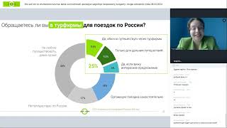 Кто есть кто во внутреннем туризме: какие возможности упускают сегодня туроператоры, турагенты