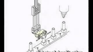 Premsco- Automated Deburring Process