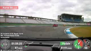 TOURISTENFAHRTEN HOCKENHEIMRING 25.10.2018 FORD FIESTA ST PERON S2PRO