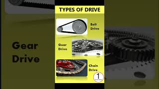 Types of Drive  #beltdrive #geardrive #chaindrive