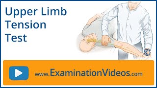 Upper Limb Tension Test