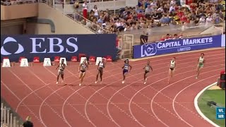 22.09 MILLER-UIBO Shaunae Monaco Diamond League 200m Woman