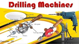 Drilling machine