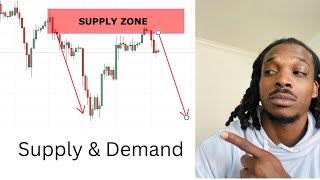 #supplyanddemand #smartmoneyconcepts HOW TO TRADE SUPPLY AND DEMAND LIKE A PRO IN 2023.