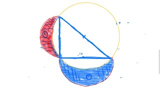 Find the shaded area of the lunes