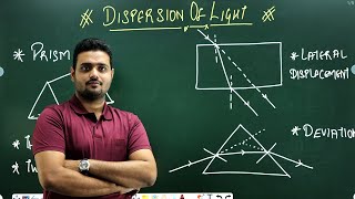 Human eye: Dispersion of Light through prism CBSE Class 10 by Imran Sir - Atech Classes