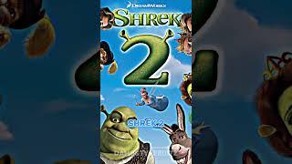 Rating Dreamworks Movies