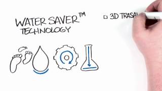 Nalco Water 3D TRASAR Water Saver Technology