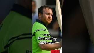 top 5 most runs in t20 cricket history #shorts #cricket