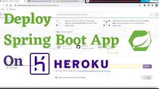 Deploy Spring Boot App on Heroku | Step by Step Guide