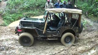 Wayanad Wiled Trail OTR Recce 2.flv