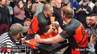 Matt Wildhorse Mask Vs Yordan Tsonev Be Strong ArmWrestling SuperMatch