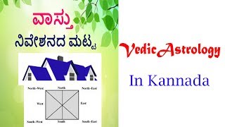 Vastu 2 | Kannada | 3 minutes Tips | 2018 |